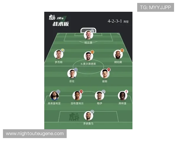 英超球队名单公布：20支球队完整阵容及赛季展望