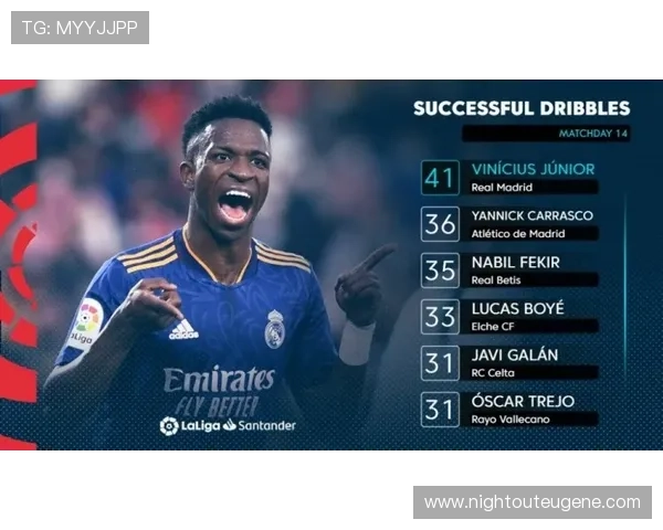 特里皮尔vs维尼修斯:速度型边锋的防守应对策略解析