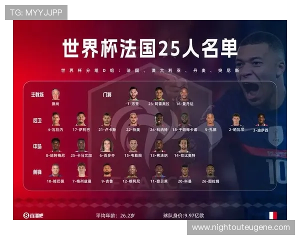 2026世界杯哪些球队拥有最强核心球员